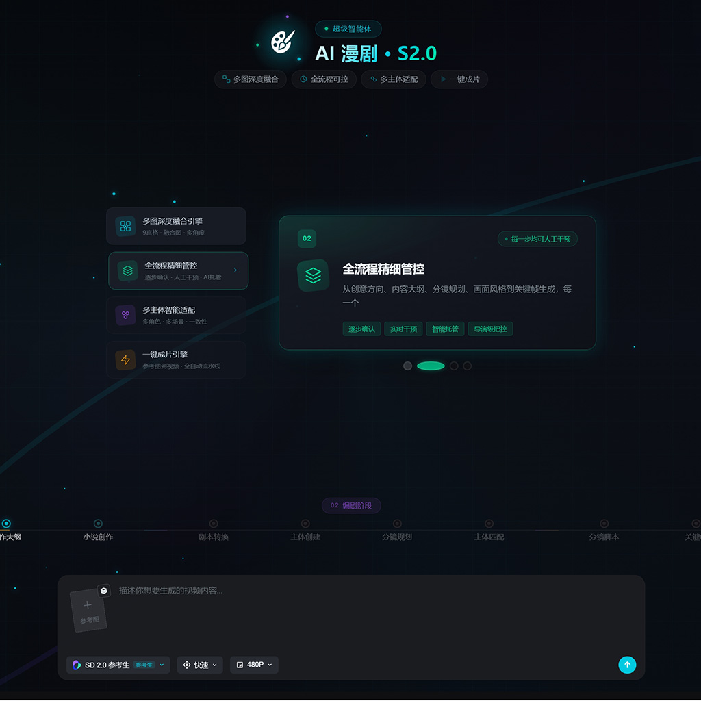 AI绘本与故事画册精选展示