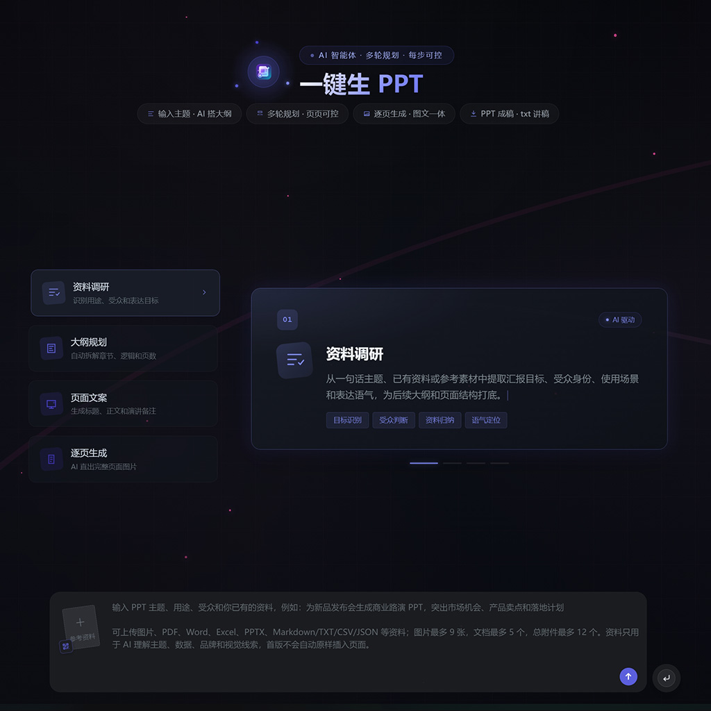 演示文稿设计与版式参考